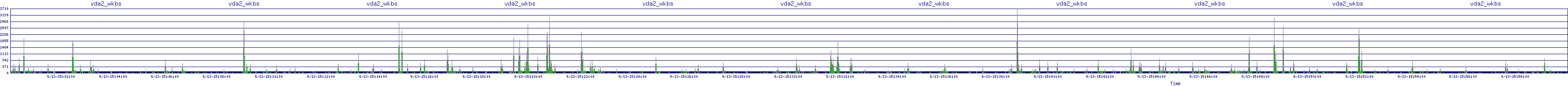 /2025/09/13/15/vda2_wkbs.png