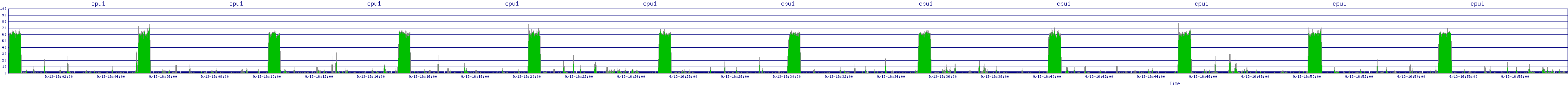 /2025/09/13/16/cpu1.png