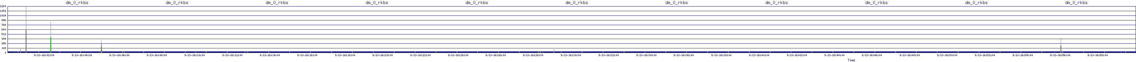 /2025/09/13/16/dm_0_rkbs.png