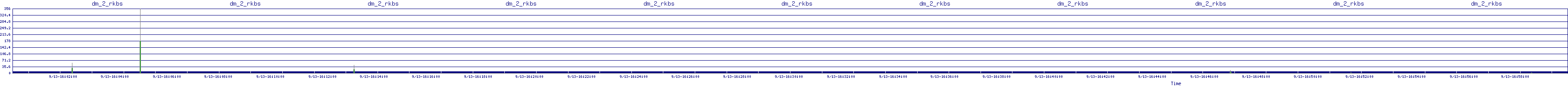 /2025/09/13/16/dm_2_rkbs.png