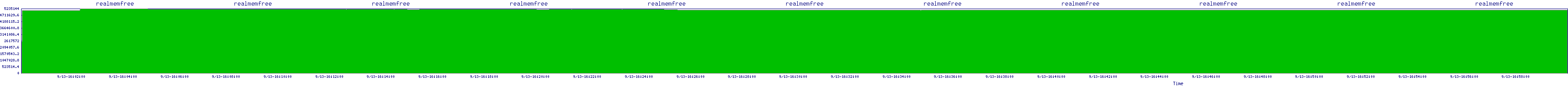 /2025/09/13/16/realmemfree.png