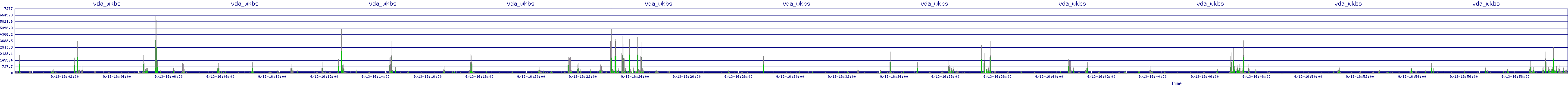 /2025/09/13/16/vda_wkbs.png