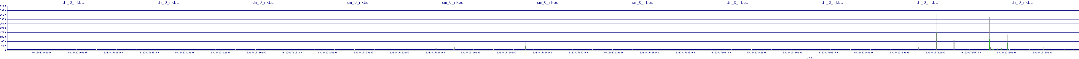 /2025/09/13/17/dm_0_rkbs.png