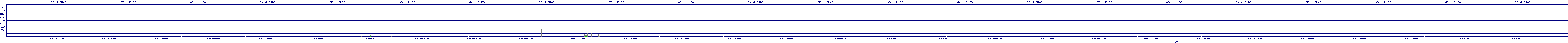 /2025/09/13/17/dm_3_rkbs.png