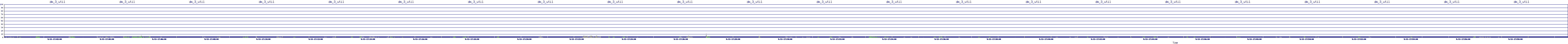 /2025/09/13/17/dm_3_util.png
