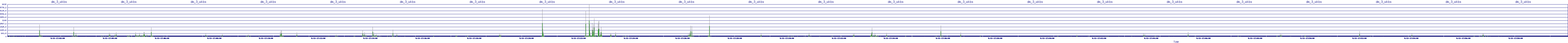 /2025/09/13/17/dm_3_wkbs.png