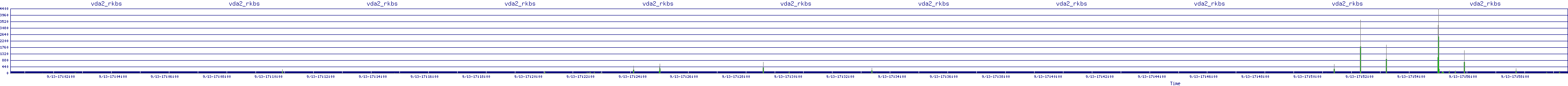 /2025/09/13/17/vda2_rkbs.png