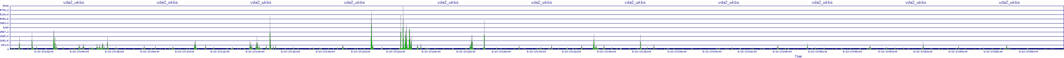 /2025/09/13/17/vda2_wkbs.png