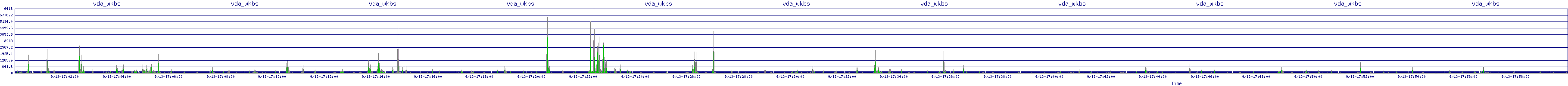 /2025/09/13/17/vda_wkbs.png