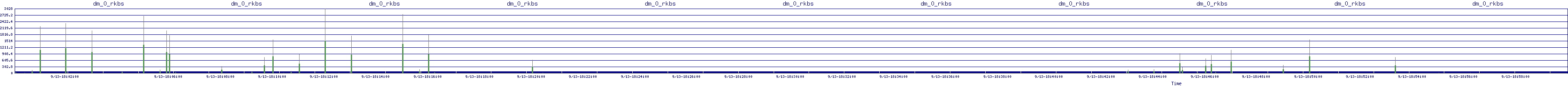 /2025/09/13/18/dm_0_rkbs.png