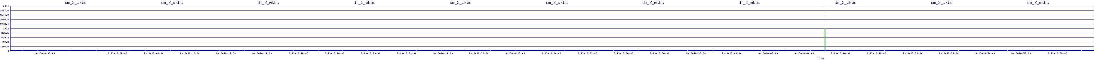 /2025/09/13/18/dm_2_wkbs.png