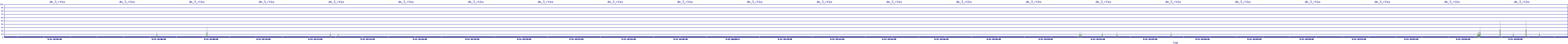 /2025/09/13/18/dm_3_rkbs.png
