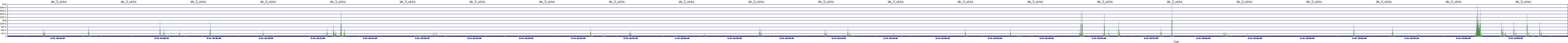 /2025/09/13/18/dm_3_wkbs.png