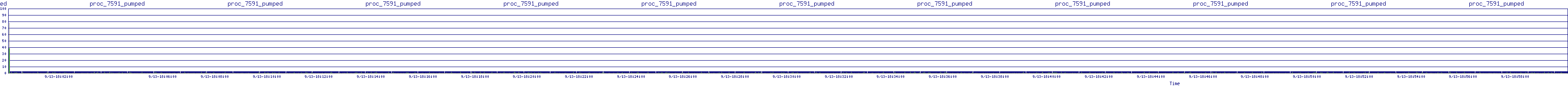 /2025/09/13/18/proc_7591_pumped.png