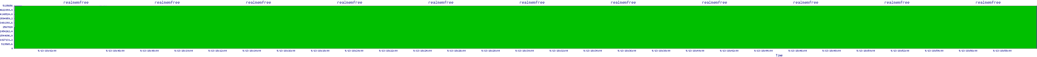 /2025/09/13/18/realmemfree.png