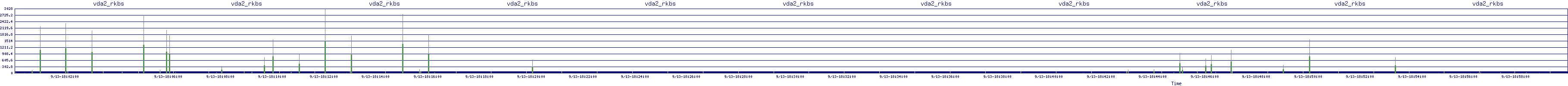 /2025/09/13/18/vda2_rkbs.png