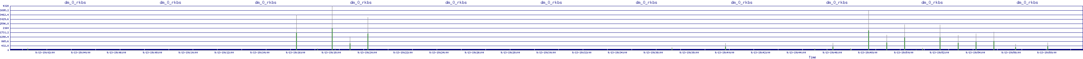 /2025/09/13/19/dm_0_rkbs.png