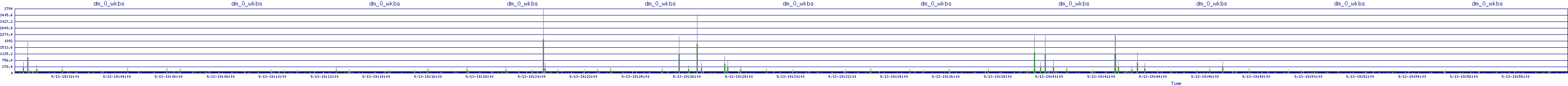 /2025/09/13/19/dm_0_wkbs.png