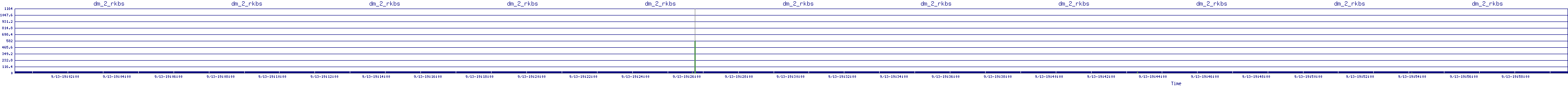 /2025/09/13/19/dm_2_rkbs.png
