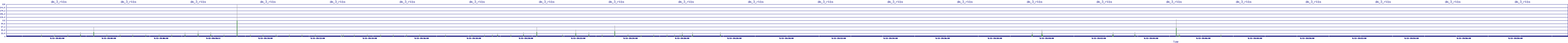 /2025/09/13/19/dm_3_rkbs.png