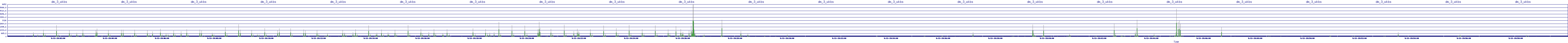 /2025/09/13/19/dm_3_wkbs.png