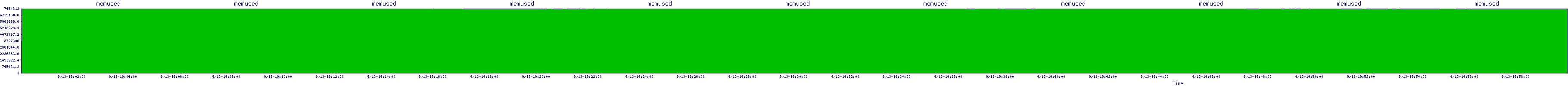 /2025/09/13/19/memused.png