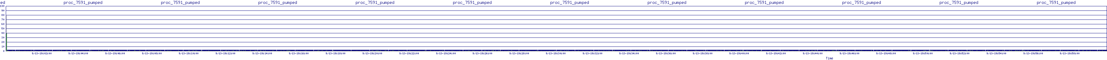 /2025/09/13/19/proc_7591_pumped.png
