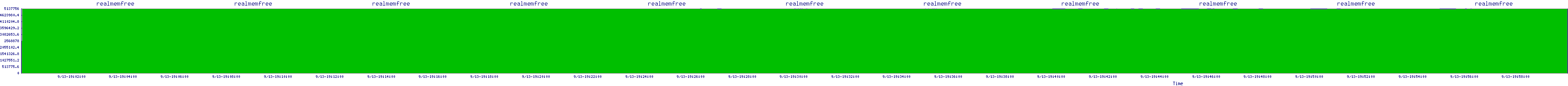 /2025/09/13/19/realmemfree.png