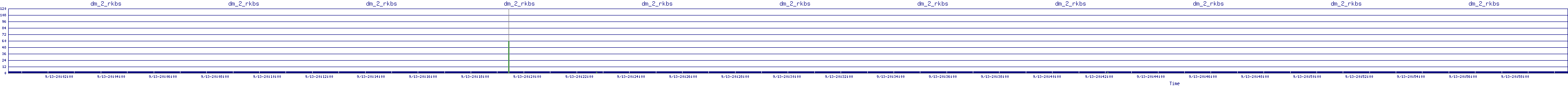 /2025/09/13/20/dm_2_rkbs.png