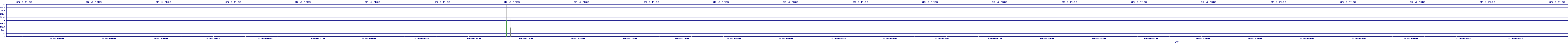 /2025/09/13/20/dm_3_rkbs.png
