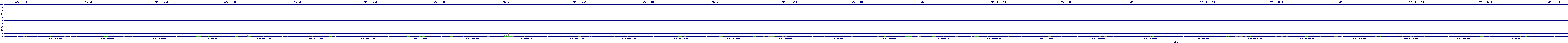 /2025/09/13/20/dm_3_util.png