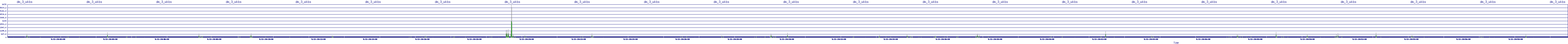 /2025/09/13/20/dm_3_wkbs.png