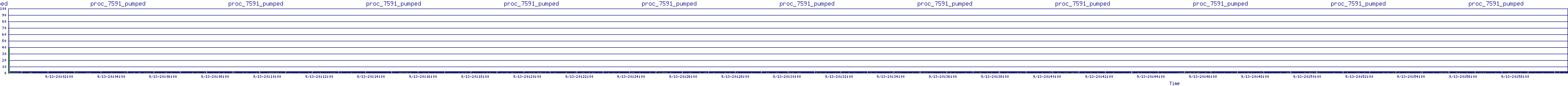 /2025/09/13/20/proc_7591_pumped.png