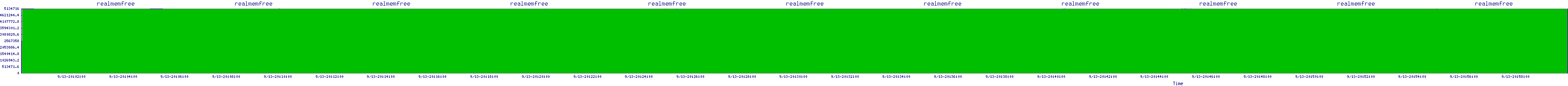 /2025/09/13/20/realmemfree.png