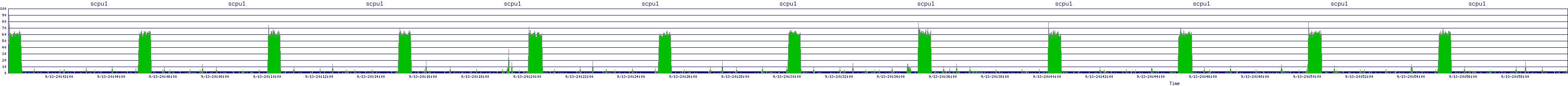 /2025/09/13/20/scpu1.png