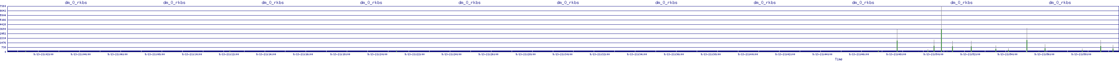 /2025/09/13/21/dm_0_rkbs.png