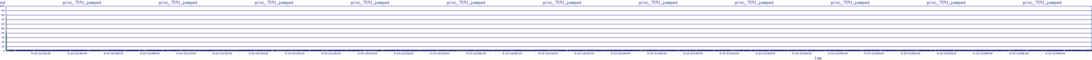 /2025/09/13/21/proc_7591_pumped.png