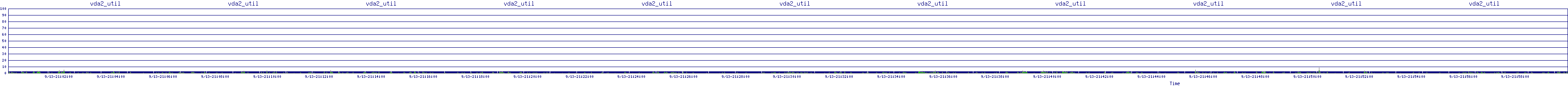 /2025/09/13/21/vda2_util.png