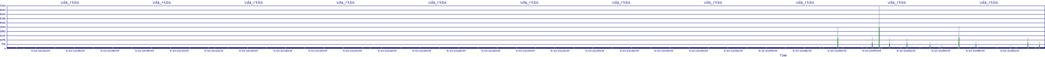 /2025/09/13/21/vda_rkbs.png
