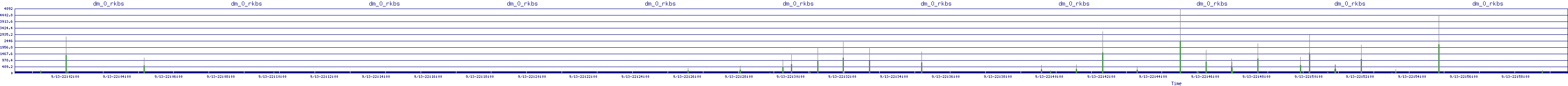 /2025/09/13/22/dm_0_rkbs.png