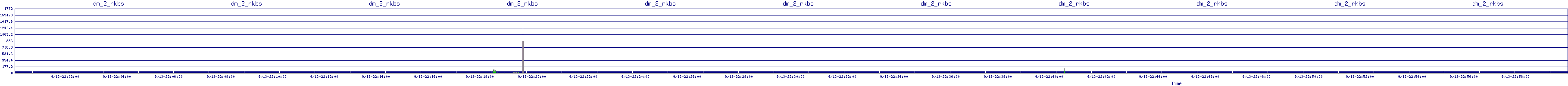 /2025/09/13/22/dm_2_rkbs.png