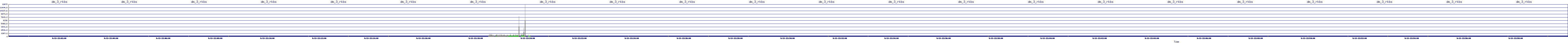 /2025/09/13/22/dm_3_rkbs.png