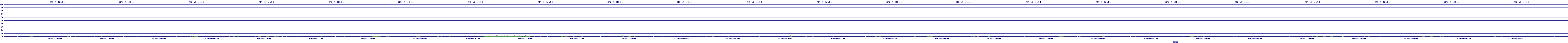 /2025/09/13/22/dm_3_util.png