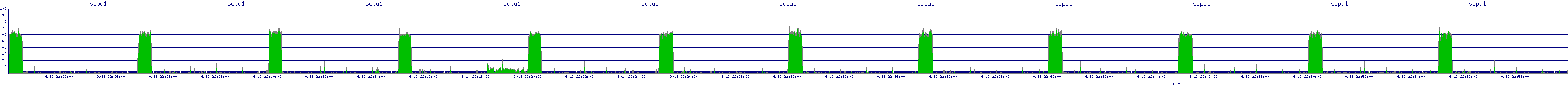 /2025/09/13/22/scpu1.png