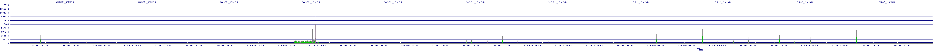 /2025/09/13/22/vda2_rkbs.png