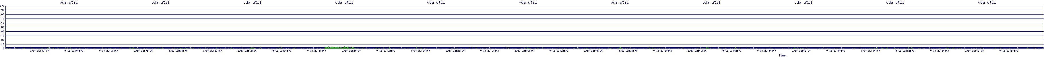 /2025/09/13/22/vda_util.png