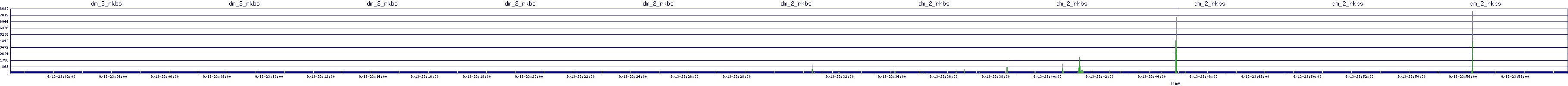 /2025/09/13/23/dm_2_rkbs.png