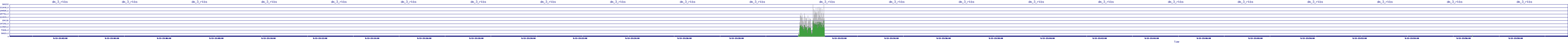 /2025/09/13/23/dm_3_rkbs.png