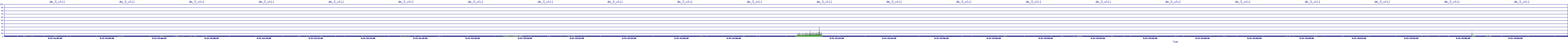 /2025/09/13/23/dm_3_util.png