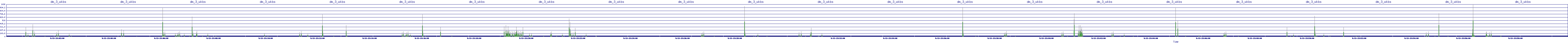 /2025/09/13/23/dm_3_wkbs.png